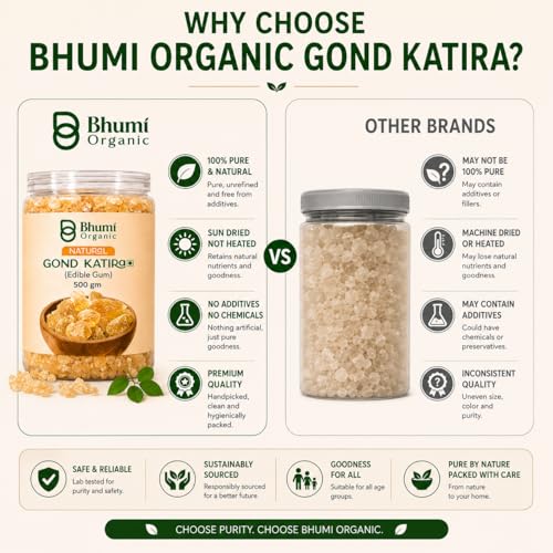 Image of Bhumi Organic Gond Katira (Tragacanth Gum), 500 GM | Natural Edible Gum for Summer Drinks, Body Cooling Ayurvedic Superfood, Gluten-Free