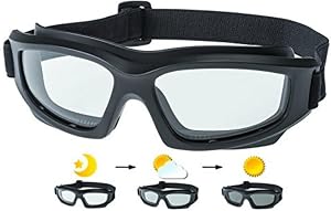 Get Lost Goggles