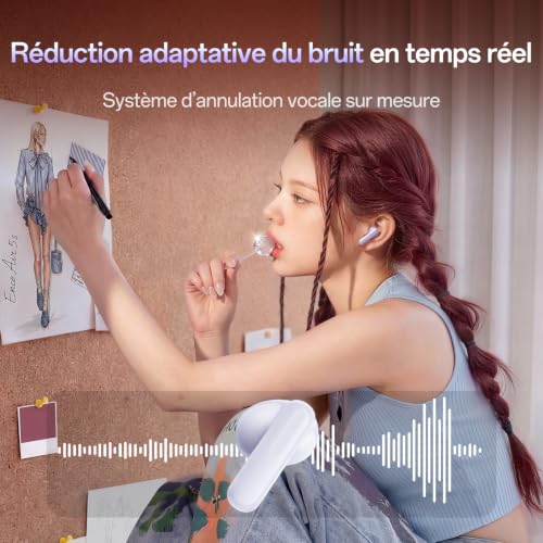OPPO Enco Air5s Casque True Wireless Stereo TWS Ecouteurs AppelsMusique Bluetooth - vue 6