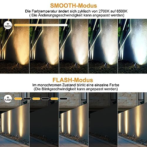 MEIKEE Solar Strahler 6 Stück mit Fernbedienung Solar Gartenleuchte 2700K 4000K 6000K Solarlampen IP66 Wasserdicht 3 Helligkeit Timer Gartenbeleuchtung für Garten Pfad Terrasse Rasen Bäume