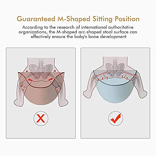 Alobeby 0301 Baby Carrier, 6-In-1 Carrier Newborn To Toddler thumb #3