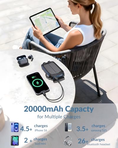 Solar Power Bank 20000mAh Portable Charger 15W Fast Charging (Blue) - Image 3