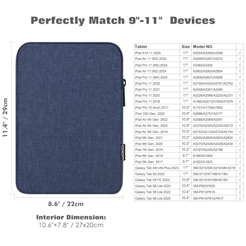 Image of MoKo 9-11 Inch Tablet Sleeve Bag | Fits iPad Air 11-inch M3, iPad A16, iPad Pro 11-inch M4, iPad Air 5 /4 /3 and Tab S8 /S9 11-inch, Navy Blue