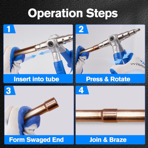 Image of WISSCOOL HVAC Swaging Tool, 1 /4 inch to 7 /8 inch in Copper Tube Expander Blue | Non-slip Rubber Handle, Upgrade Alloy Steel Body