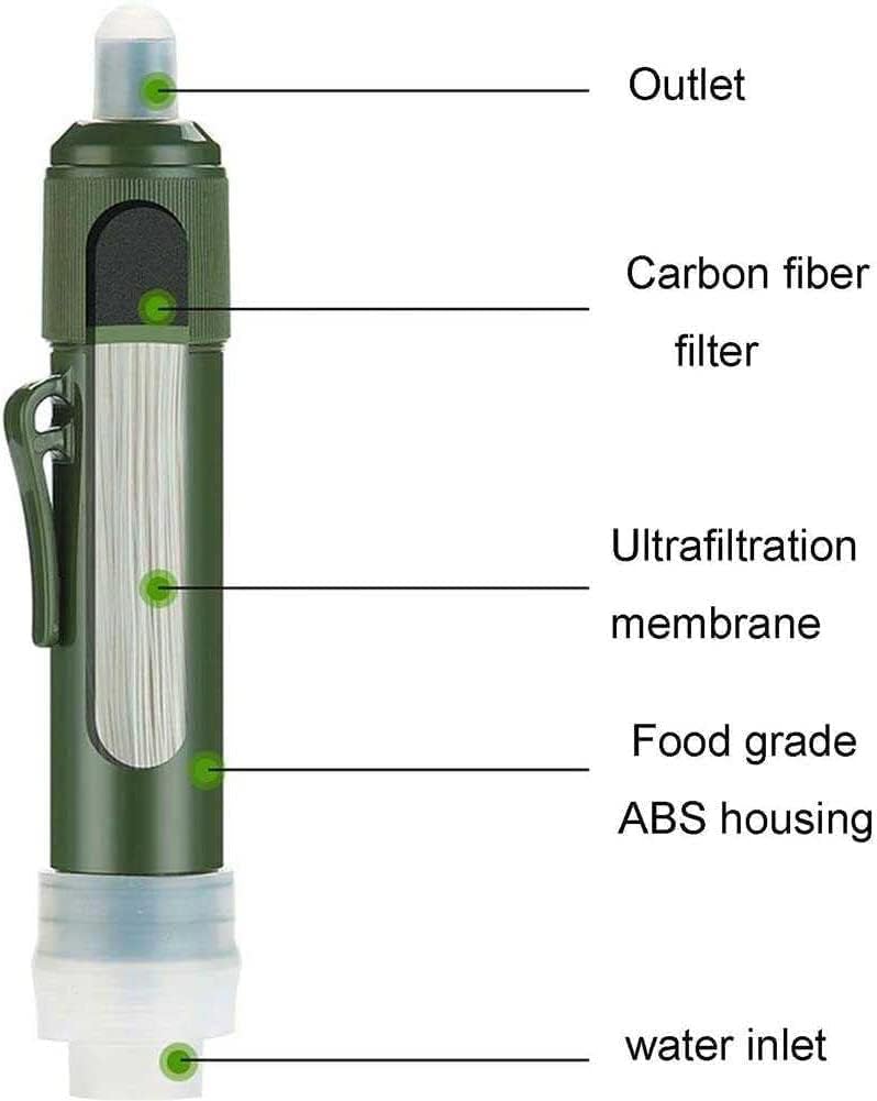 RYTM 5-PC Personal Water Filter Straw Mini Outdoor Portable Filtration for Hiking, Camping, Travel, and Emergency Preparedness