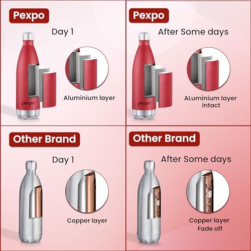 Image of Go24 pexpo Thermo Steel 1 Litre| Hot and Cold Flask | ISI Certified Stainless Steel | 3 Layer Insulation | Leakproof | for Home, Office | 2-Year Warranty | Electro 980ml | Crimson Red