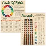Gethelud Mandolin Chord Cheat Sheet, Double-Sided Laminated Chord Chart Poster for Beginner, Circle of Fifths...