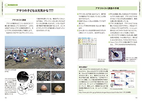 年に買って良かった生き物の本 図鑑 ネイチャーエンジニア いきものブログ