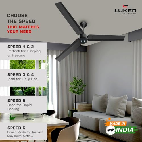 Image of LUKER JVLuker USA Size Zero Neo 1200mm BLDC Ceiling Fan with Remote, BEE 5 Star 65% Energy Saving, High Speed Air Delivery Low Noise, LED Indicators & Reverse Mode, Black-Black-Black, 3 years Warranty