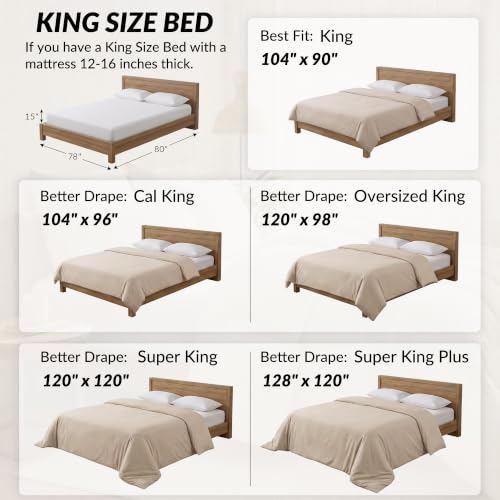 Image of Exclusivo Mezcla Lightweight Summer Reversible King Size Comforter Set, Down Alternative Comforter with 2 Pillow Sham, King Size Bedding Set for All Seasons, Burnt Orange /Brich Beige