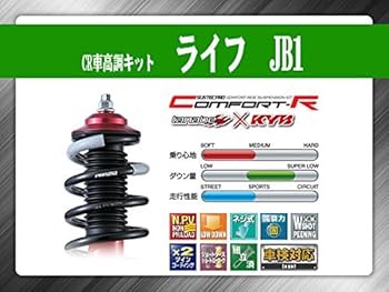 JC1 ライフ車高調　タナベサステックプロ　ゼスト流用など☆ JC1 ライフ車高調 タナベサステックプロ ゼスト流用など