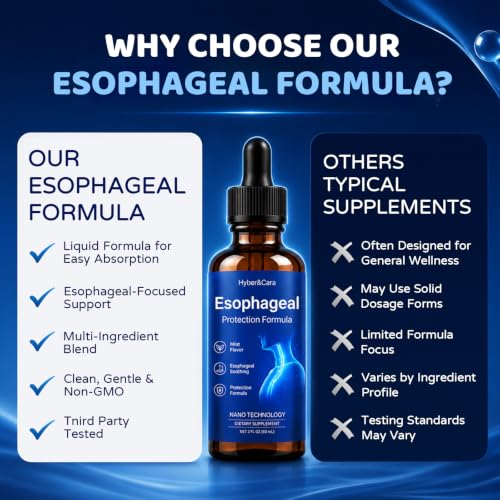Hyber&Cara Nano Esophageal Relief Drops