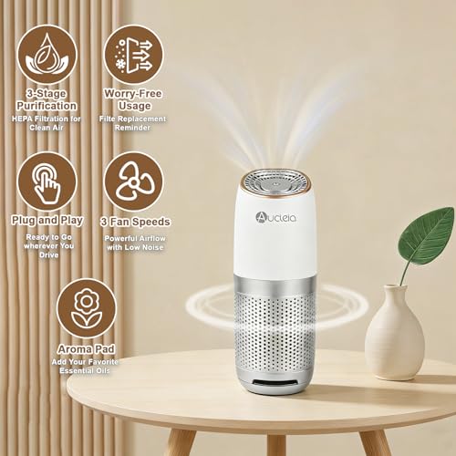 Portable Air Purifier for Travel