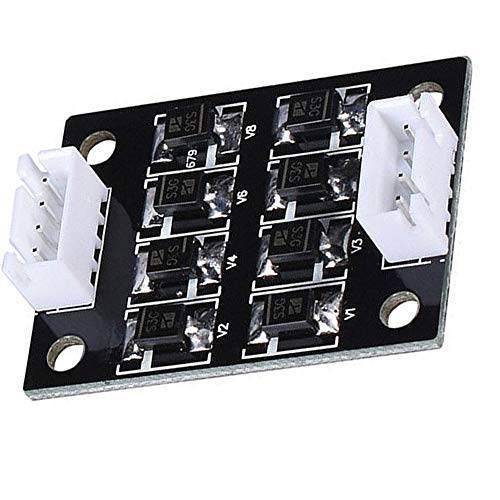 ZkeeShop - Modulo aggiuntivo TL-Smoother per