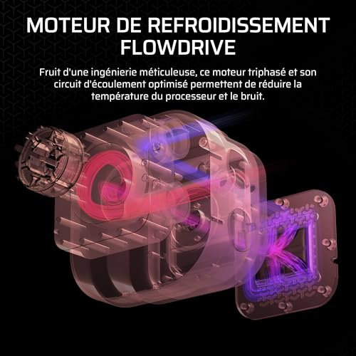 Refroidisseur CPU Titan 360 RX LCD Corsair iCUE Link AMD Intel