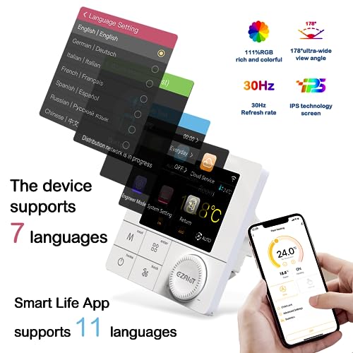 EZAIoT Termostato Intelligente Wifi per