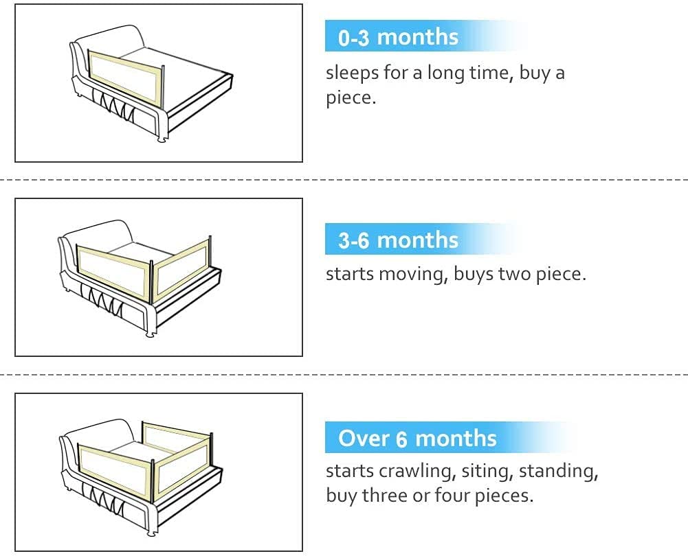 Barrera de cama portátil para bebés, barrera de seguridad plegable y lavable, barrera de seguridad para cama infantil (180 x 68 cm)