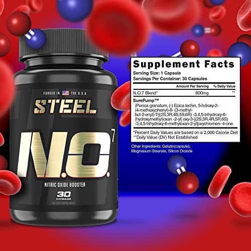 Steel Supplements N.o.7 Nitric Oxide Booster | Maximize Blood Flow | Increased Vascularity | Intense Pump & Muscle Fullness | No Loading Phase | No Bloat Formula | 30 Capsules #TOP4