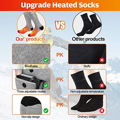 MECO ELEVERDE Heated Socks, Thermal Socks with 3 Adjustable Temperature Foot Warmers, Heated Socks, Ski Socks and Sneaker Socks Men Women M/L - Image 6