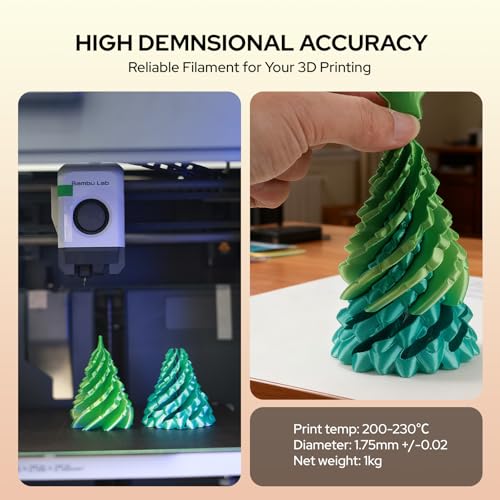 Image of 2026 New PLA Filament 1.75mm, Silk PLA Filament Multicolor Candy Rainbow PLA, High Speed 3D Printer Filament Accuracy + /- 0.02mm, 1kg Spool Fits for Most FDM Printers