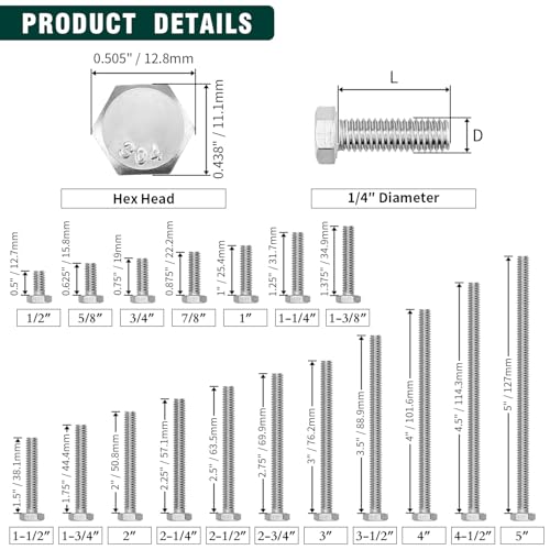 Image of (10 Sets) 1 /4-20 x 2-3 /4 inch Hex Bolt and Nut Kit, 304 Stainless Steel (18-8), Fully Threaded, Flat & Lock Washers Included