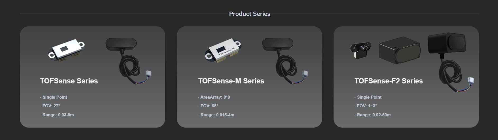 TOFSense Radar telémetro de la serie, punto ciego es inferior a 1,5 cm, el alcance es de hasta 50 m, ángulo FOV cubre 2 ~ 65°, soporta UART CAN IIC IO