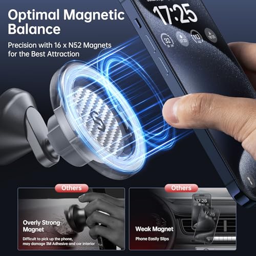 SYNCWIRE MagSafe uchwyt samochodowy – materiał kevlarowy 360° magnetyczny uchwyt na telefon do deski rozdzielczej, silne magnesy kompatybilne z iPhone 16 Pro Max 15 14 13 12, akcesoria Samsung MagSafe