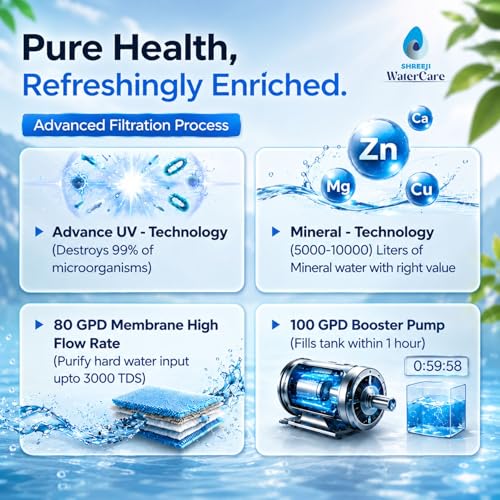 Image of Star RO Water Purifier | Advanced Purification with UV + UF + TDS Controller | 12L Storage | Made In INDIA | Saves 60% water| Smart LED Display | Wall-Mount & Countertop [BLACK]