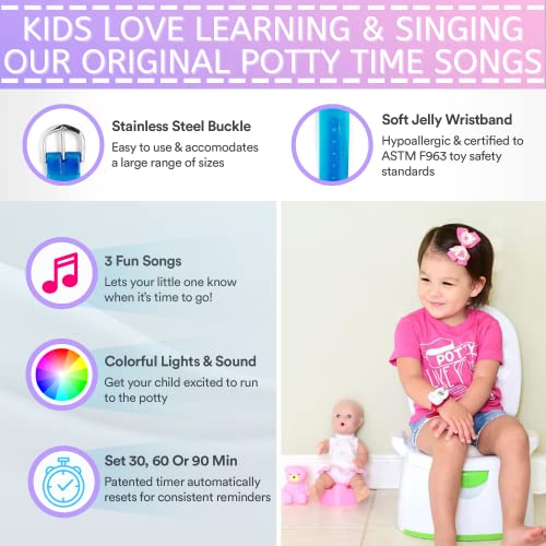 Potty Time POTTYWATCH Meet Potty Watch The 1St Watch Made To Help Your Child Potty Train  thumb #3