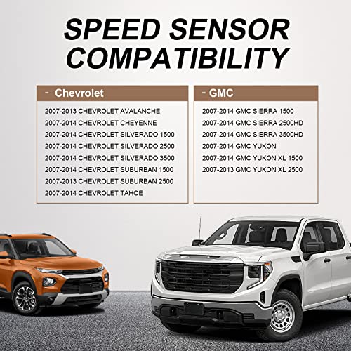 image for SPEEDWOW Center Console Lid Armrest Cover for Chevy Avalanche Silverad