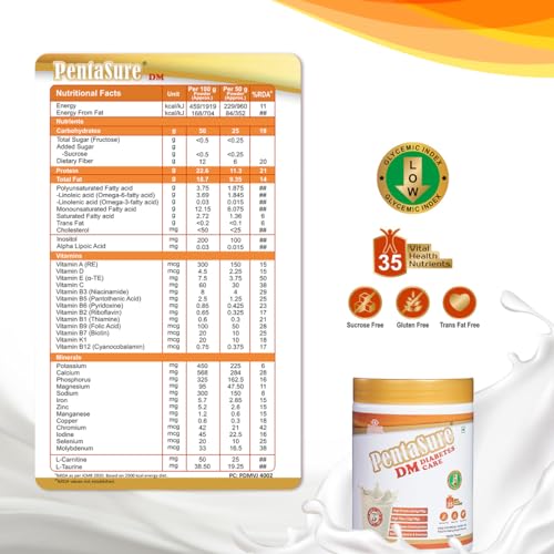 PentaSure DM – Diabetes Care Nutrition Drink to help manage Blood Sugar levels| Vanilla Flavor| 400 gm | 4 Proteins| High Fiber & Zero Maltodextrin - Image 6