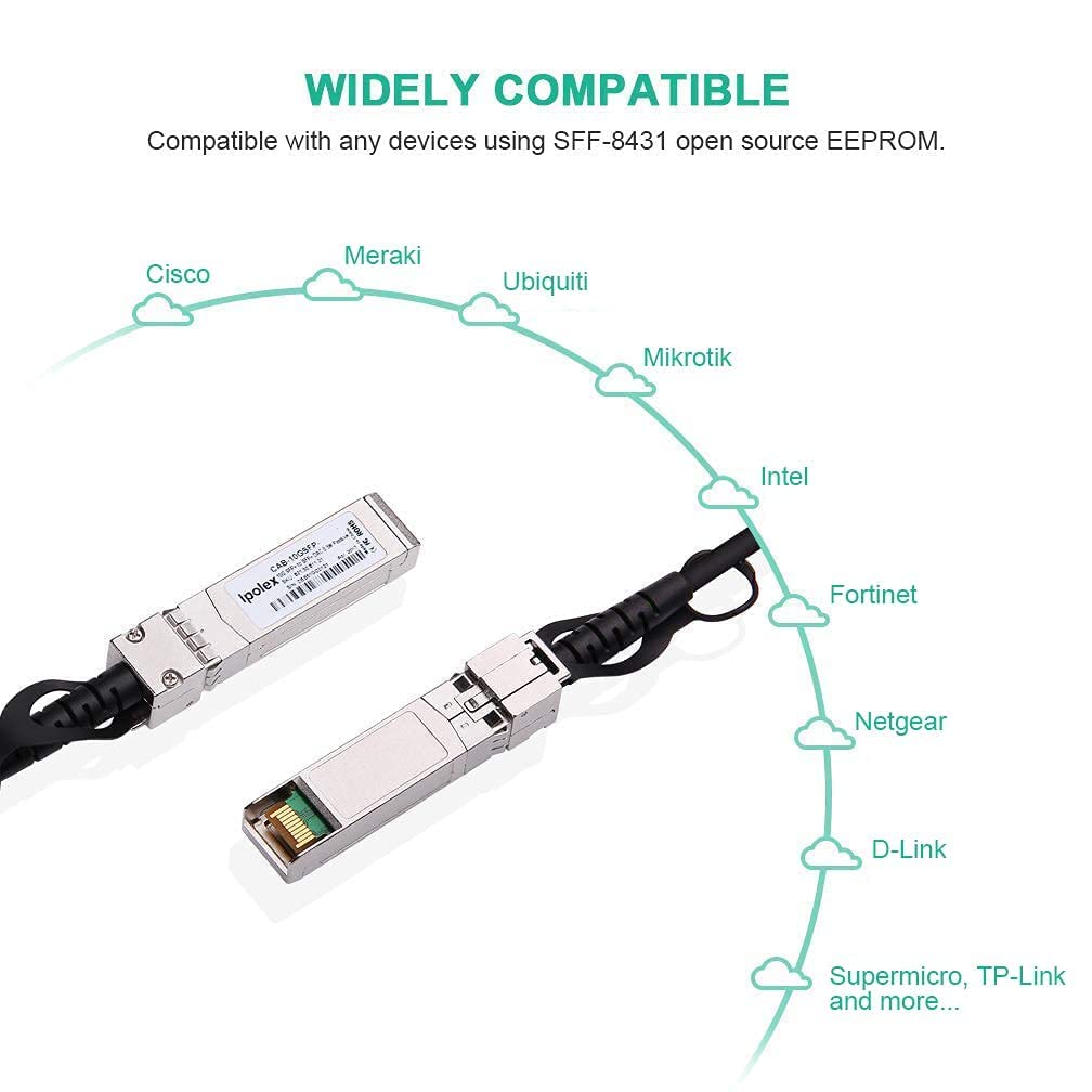 ipolex Cavo in rame 10G SFP+, DAC SFP+, cavo in rame ad attacco diretto 10GBASE-CU, cavo Twinax passivo 10Gb/s compatibile per Cisco, Ubiquiti, Meraki, Mikrotik, Intel e altri. 1-metri, 2-Pack.