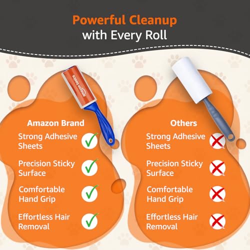 Image of Amazon Basics Pet Hair Remover Lint Roller | 5 rolls and 60 sheets each roll | Strong Adhesive Sheets | Easy Peel-Off Design | Ergonomic Grip | Multi-Surface Cleaner for Clothes, Sofas, Fabric and Car Seats
