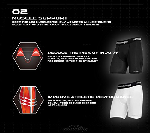 COOLOMG Men's Compression Leggings Baselayer Underwear Shorts Tights Pants for Workouts, Running, Cycling, Sports, Training Black XX-Large