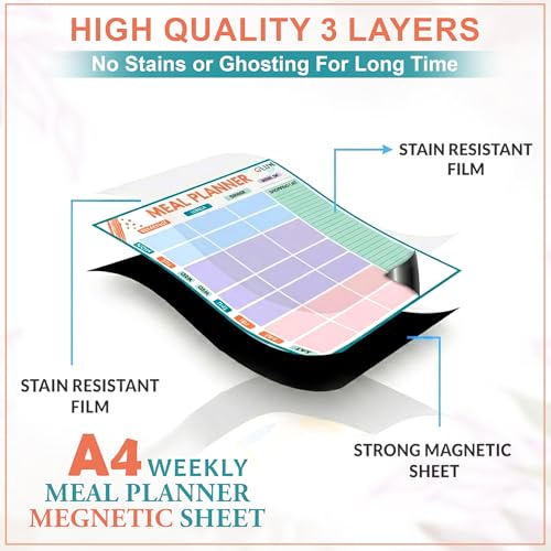 Image of GLUN Magnetic Back Meal Planner Size 33x43cm Pack of 1, Paste on Metal Surface, Fridge, Almira & Wardrobe with One Black Marker, Dry Erase Planning Calendar