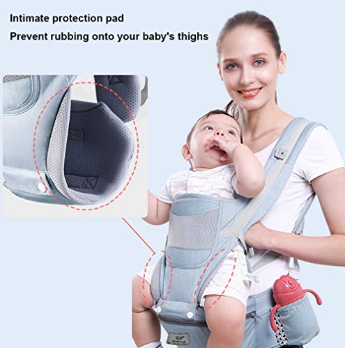 ZSLD Babydrager heupstoel, 360 ergonomische babydrager met winddicht zonnebrandcrème backplane, 6-in-1 cabriolet… - Image 8