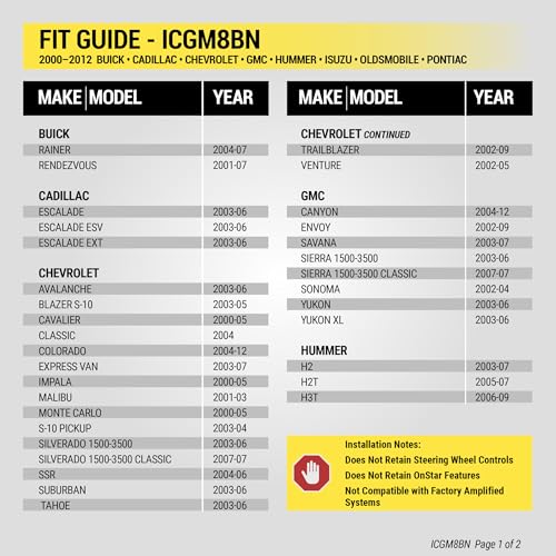 Image of Scosche ICGM8BN Double DIN Radio Installation Dash Kit Compatible with Select 2000-2012 General Motors Vehicles - Complete Basic Aftermarket Car Stereo Install Kit- See Fit Guide Image for Vehicles