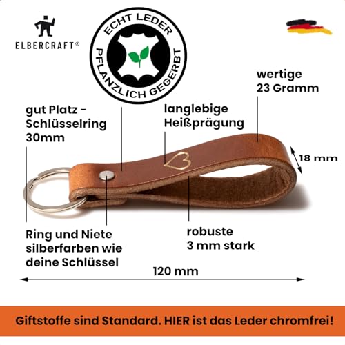 ELBERCRAFT® Schlüsselanhänger Leder WOHNMOBIL der Schlüssel Organizer für deine Schlüsseltasche keychain made in Germany braun Gravur schwarz