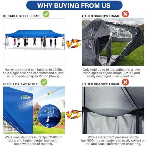 Image of COBIZI 10x30 Pop Up Canopy Tent with 8 Sidewalls,Heavy Duty Canopy,Blue