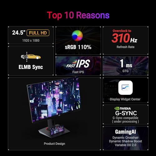 ASUS ROG Strix XG259CMS Monitor Gaming da 24,5” pollici Full HD (1920x1080), Fast IPS e 310 Hz, Tempo di Risposta 1 ms, ELMB Sync e G-Sync, USB Type-C, HDR, Nero - Immagine 1