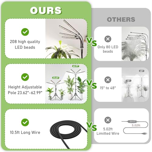 Foxgarden A0160 ® Grow Lights For Indoor Plants Full Spectrum With Tripod Stand, Tall Plant Lights For Indoor Growing With Flexible Gooseneck, Four-Head Grow Lamp thumb #5
