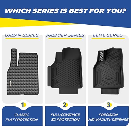 Image of Michelin Vehicle Mats for 2021-2026 Ford Bronco Sport | Not Fit Bronco 2-Door /4-Door /Rubberized Floor, All-Weather TPE Custom Fit Liner, Premier