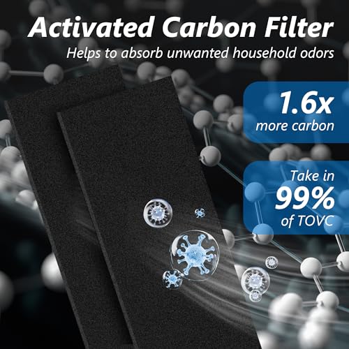 Image of 2 Sets Upgraded FLT5000 H13 True HEPA Replacement Filter C Replacement Compatible with AC5000 AC5000E, AC5250PT, AC5300B, AC5350B, CDAP5500, AP2800CA, BXAP250 and IAP-GG-125 Air Cleaner Purifier