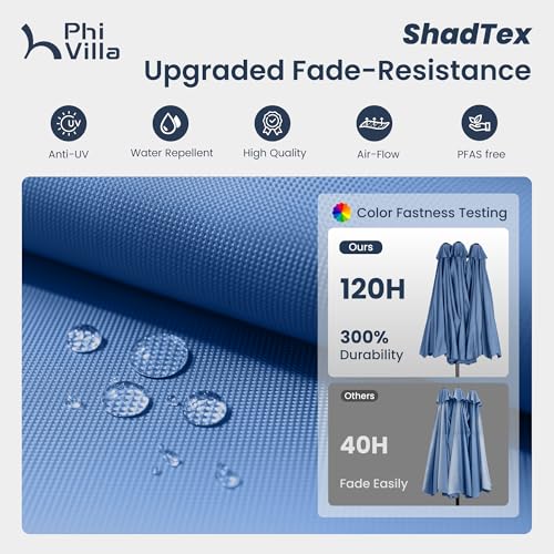 Image of PHI VILLA 15ft Large Outdoor Patio Umbrella with Base Included, Haze Blue