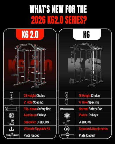 Image of Mikolo K6 2.0 Power Cage, Power Rack with Cable Crossover System, 2000LBS Squat Rack with LAT Pull Down System, Functional Trainer with Aluminum Pulley System for Home Gym