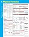 Physics Formulas SparkCharts