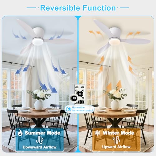 Image of Depuley Flush Mount Ceiling Fan: 42-Inch White Ceiling Fans with Lights for Bedroom Indoor Outdoor - Low Profile Ceiling Fans with Remote Control 24W 3CCT Dimmable 3 Reversible White Blades 6 Speeds