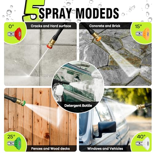 Lwq S5-01 Electric Pressure Washer thumb #2