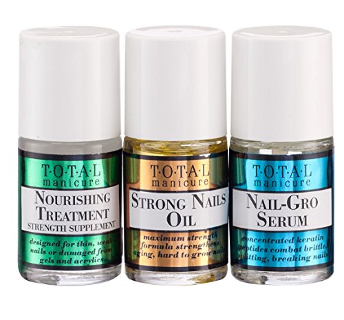 Total Manicure Kit