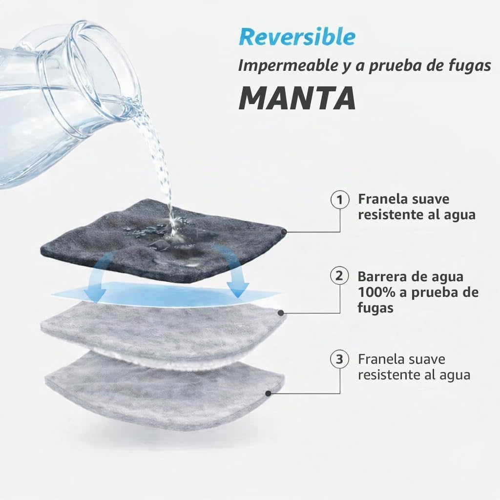 Manta impermeable King, a prueba de derrames y manchas, sin desorden (gris luna y gris estrellado, 90 x 108 pulgadas)